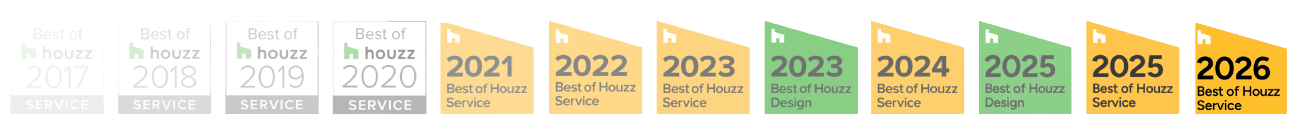 Home Interior Design in Highgate